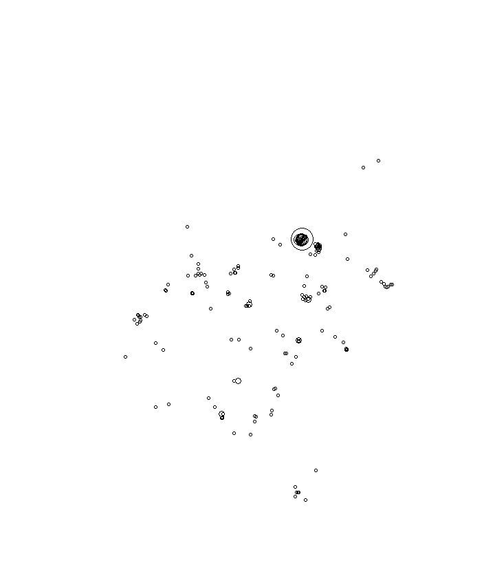 Overlay Image