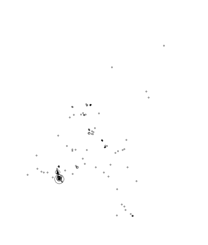 Overlay Image