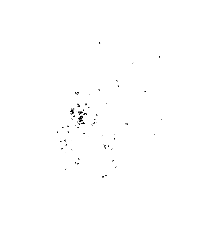Overlay Image