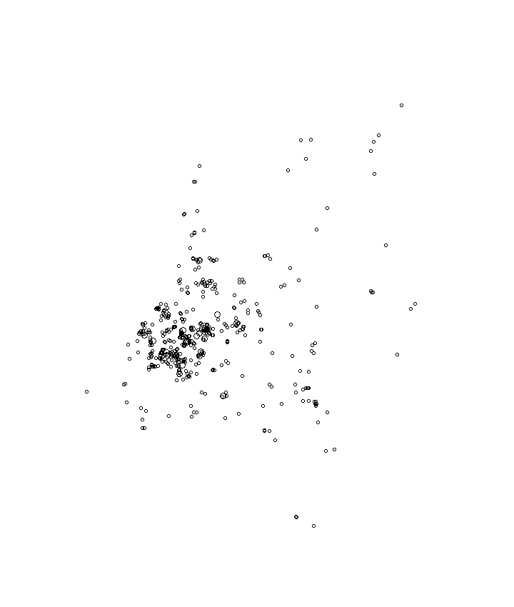 Overlay Image