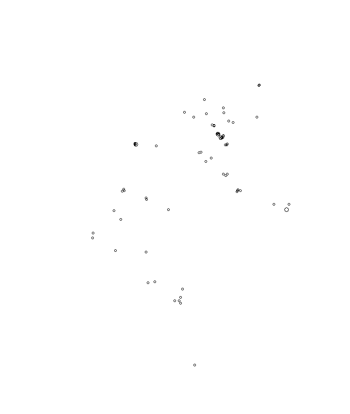 Overlay Image