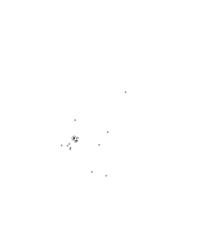 Overlay Image