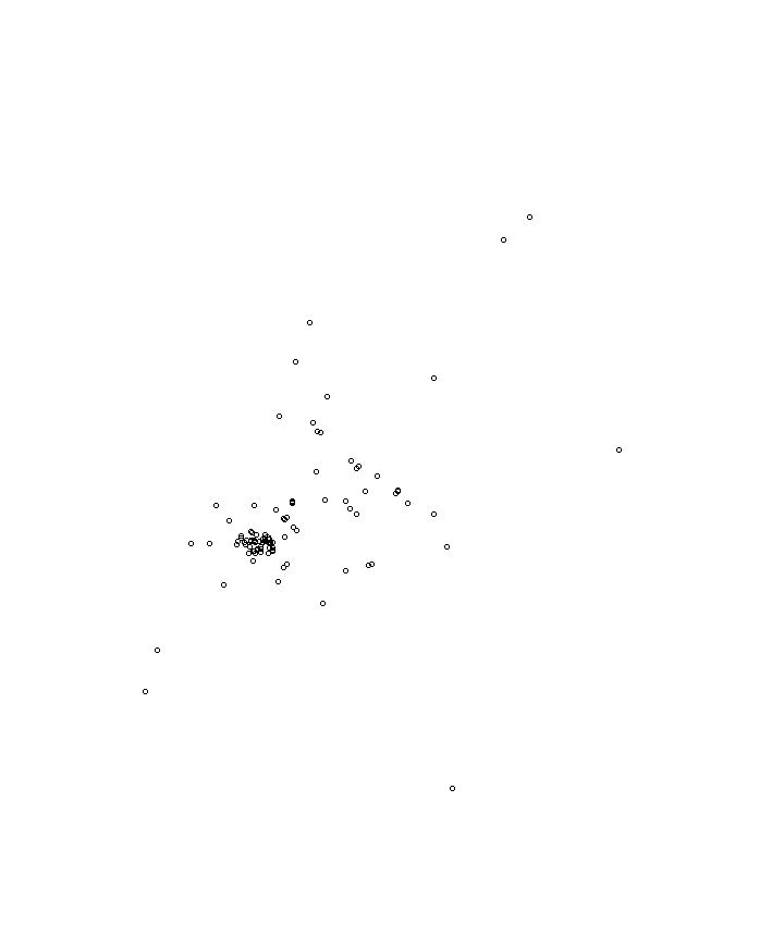 Overlay Image