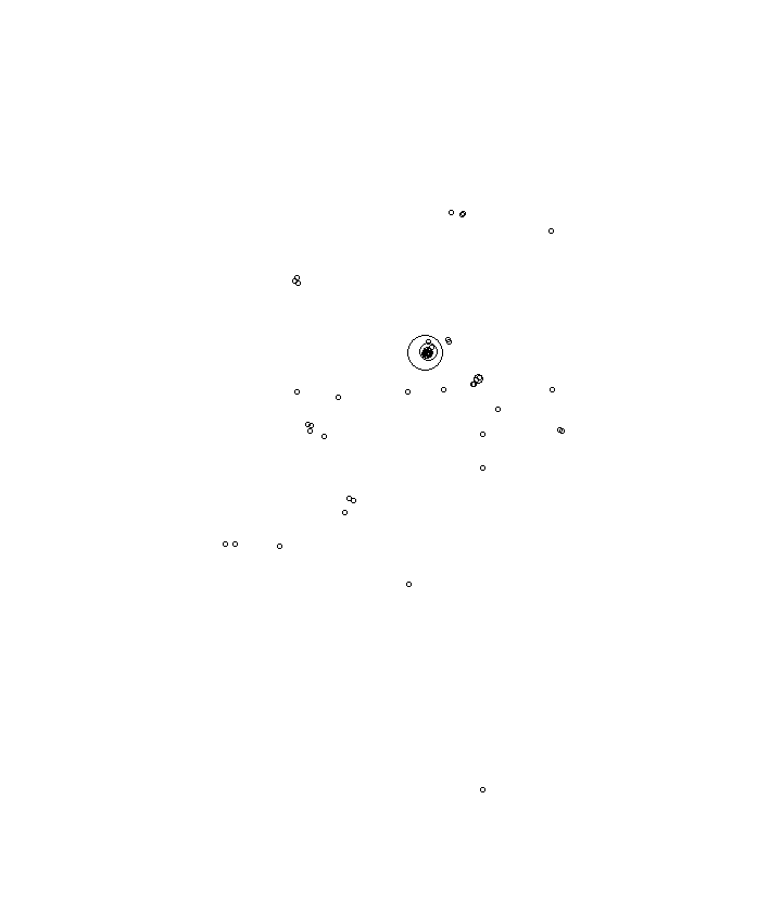 Overlay Image
