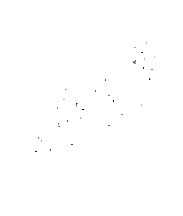 Overlay Image