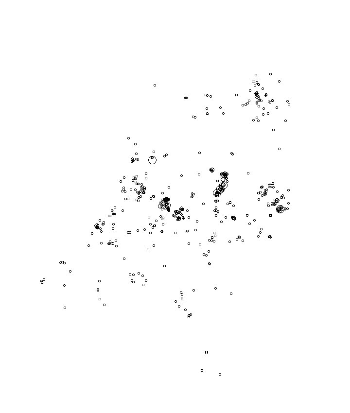 Overlay Image