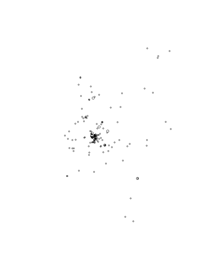 Overlay Image
