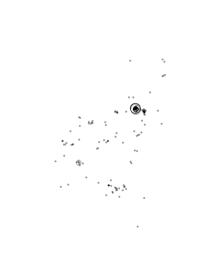 Overlay Image