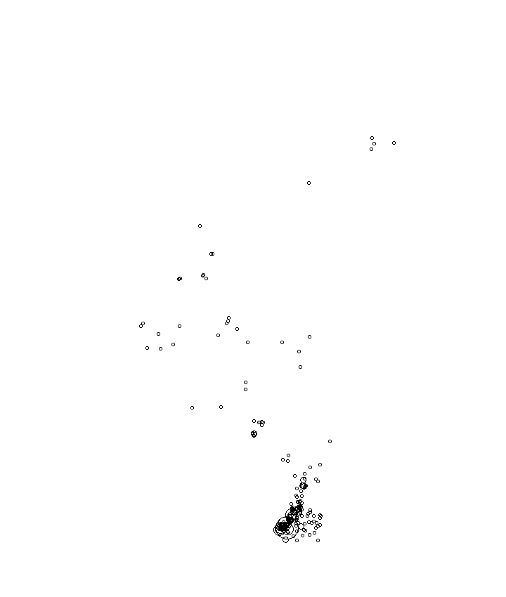 Overlay Image