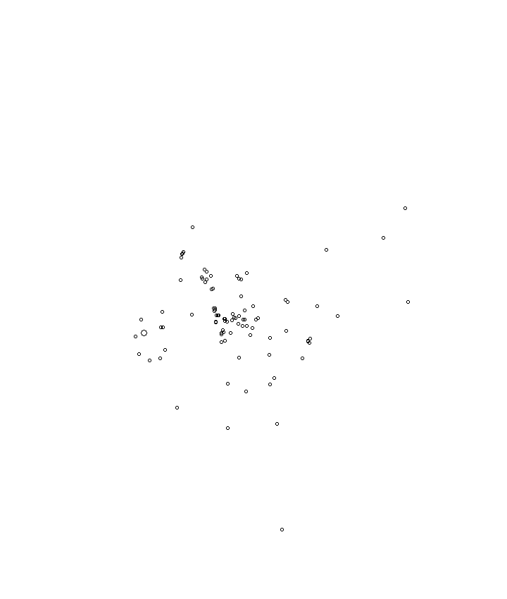 Overlay Image