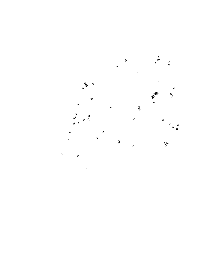 Overlay Image