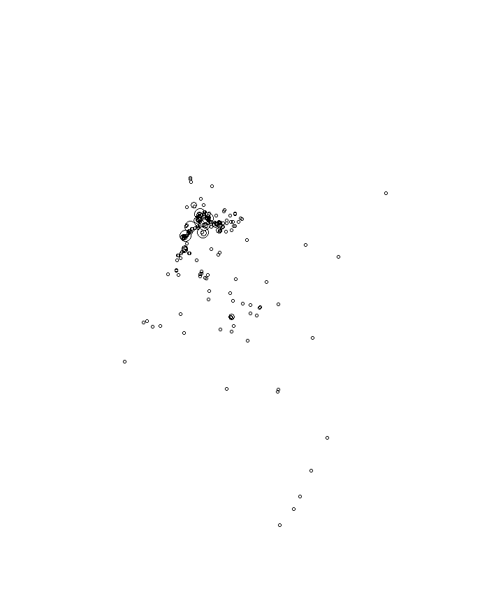 Overlay Image