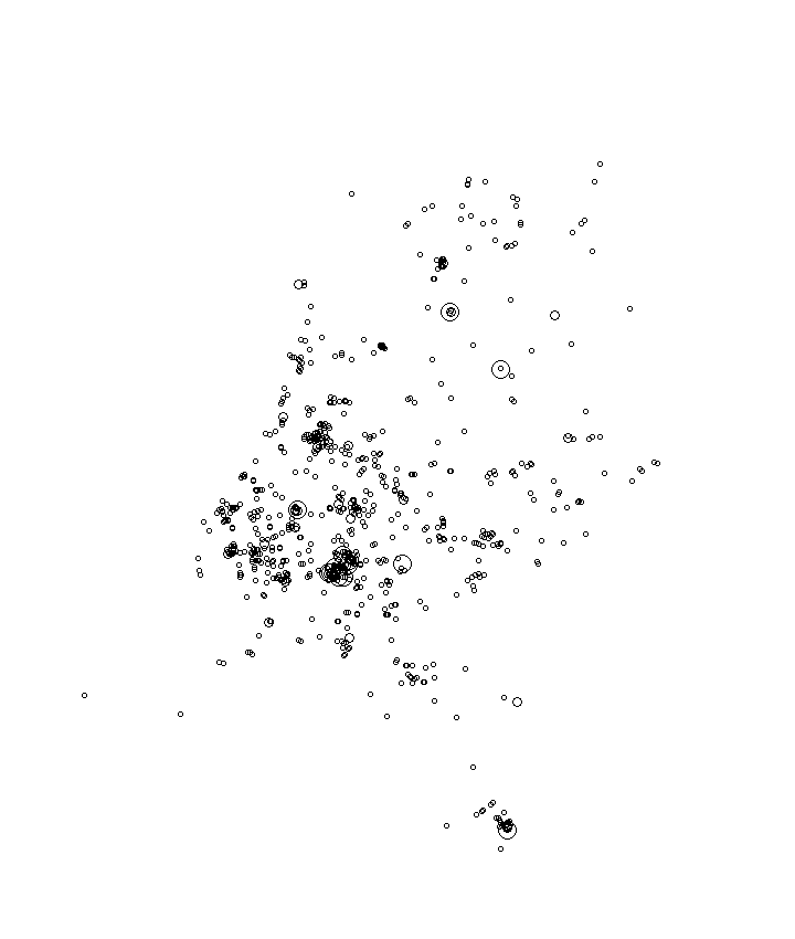 Overlay Image