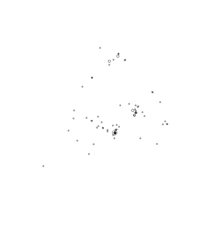 Overlay Image
