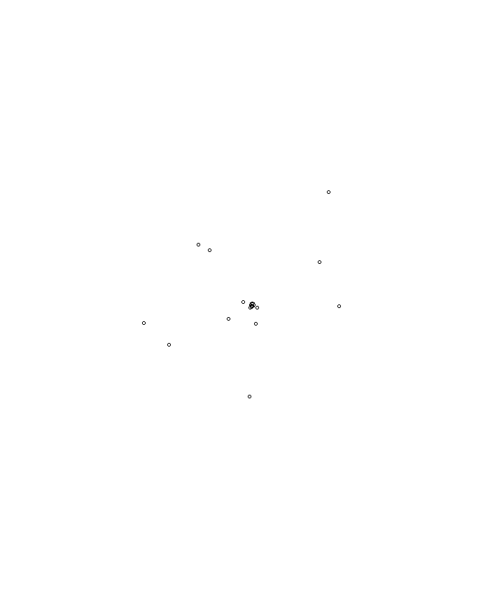 Overlay Image