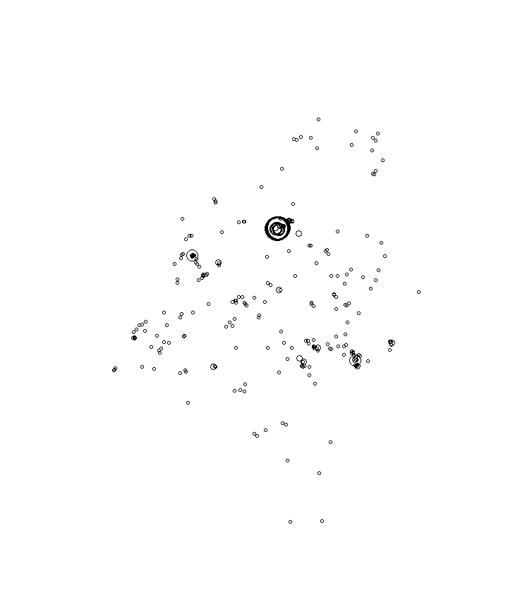 Overlay Image