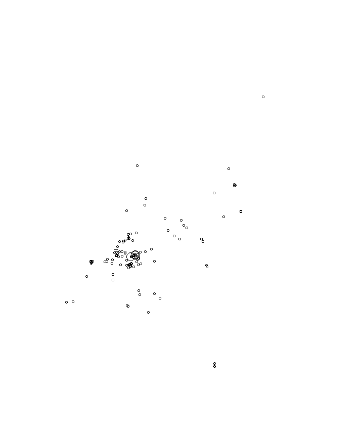 Overlay Image
