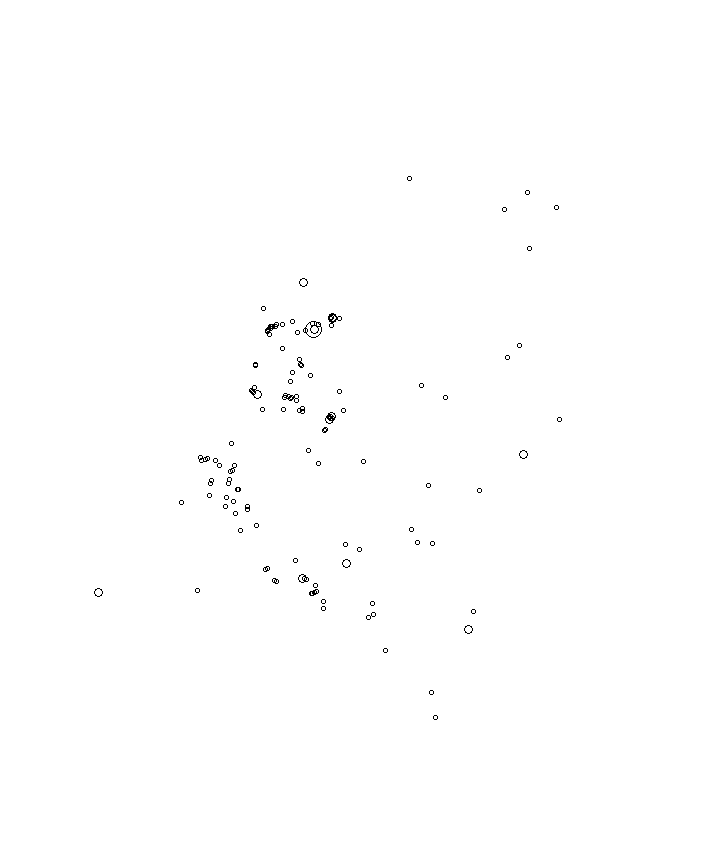 Overlay Image