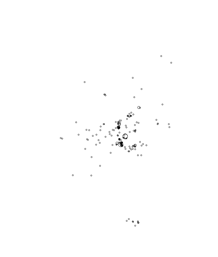 Overlay Image