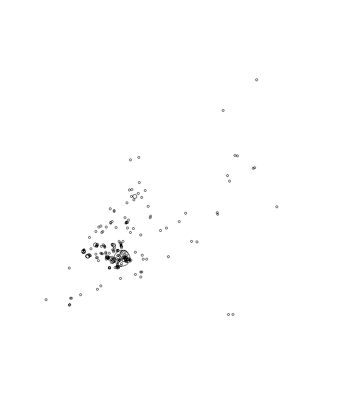 Overlay Image