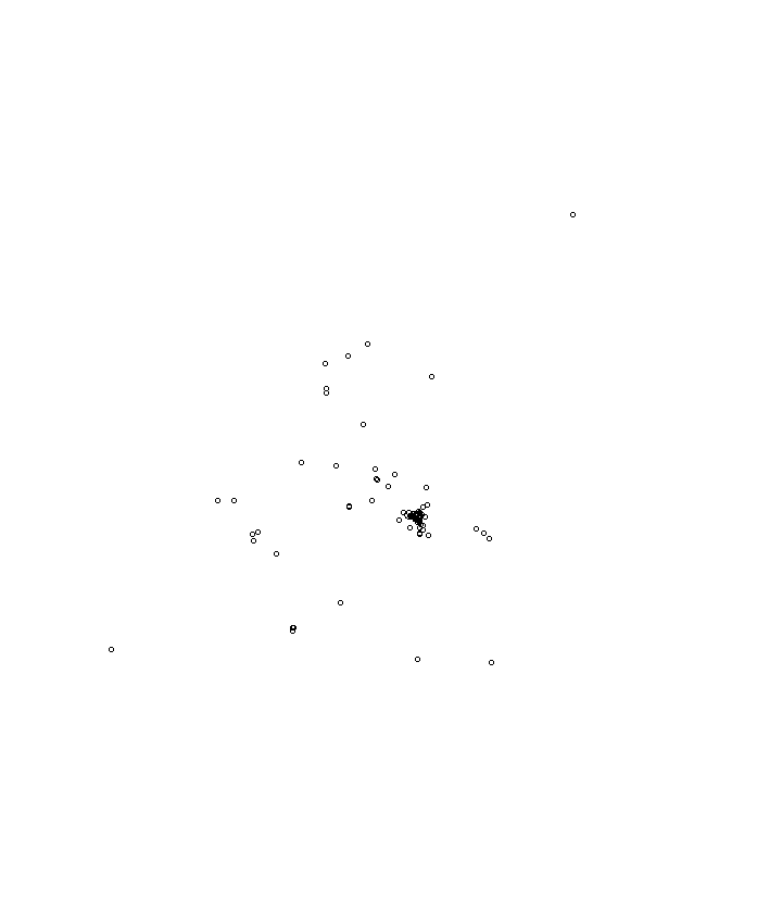 Overlay Image