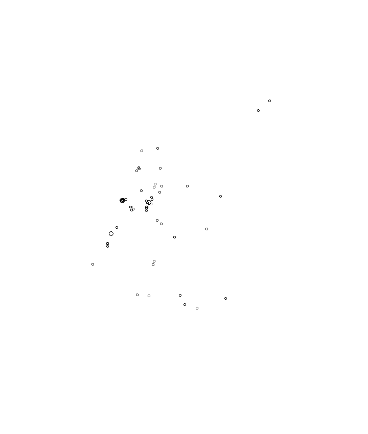 Overlay Image