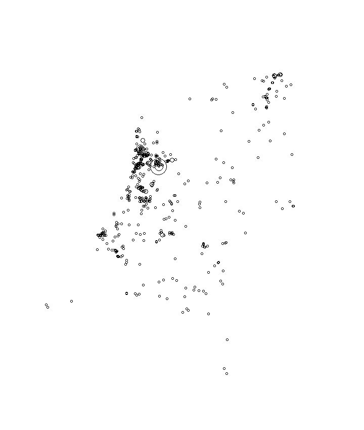 Overlay Image
