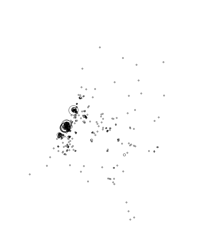 Overlay Image
