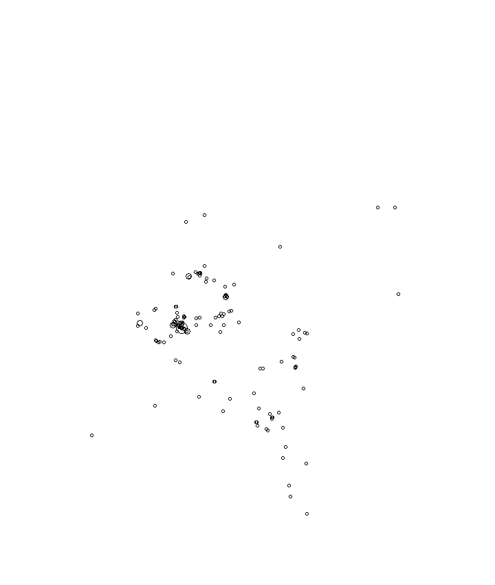 Overlay Image