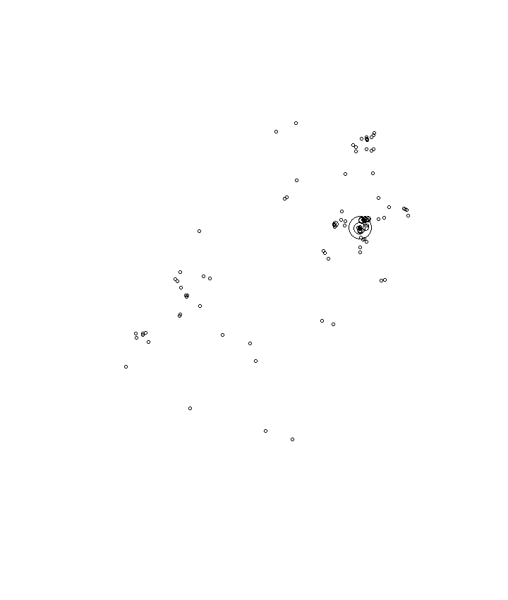 Overlay Image