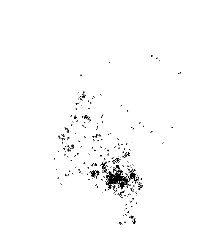 Overlay Image