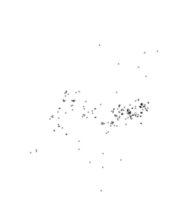 Overlay Image