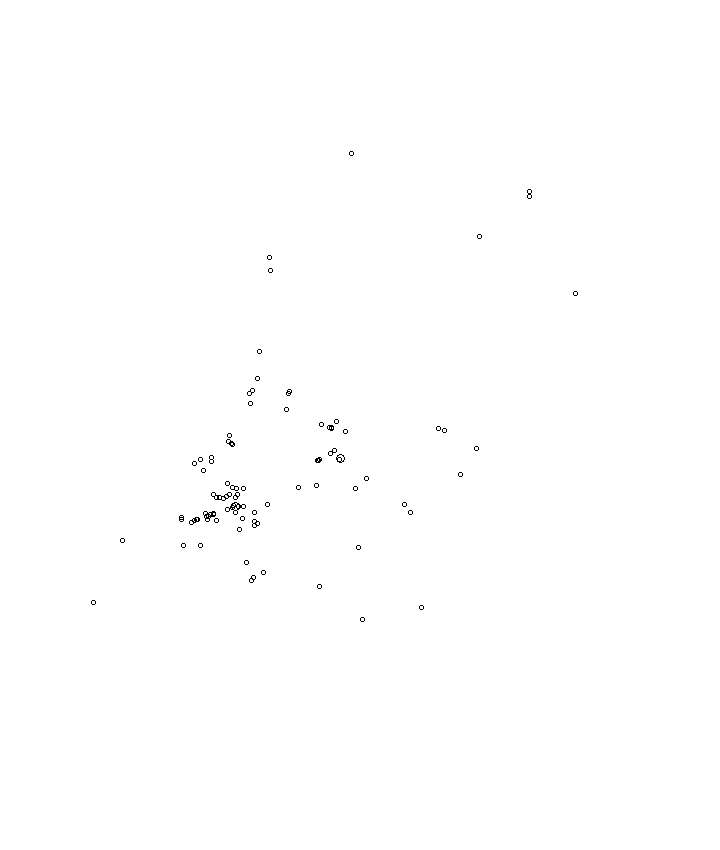 Overlay Image