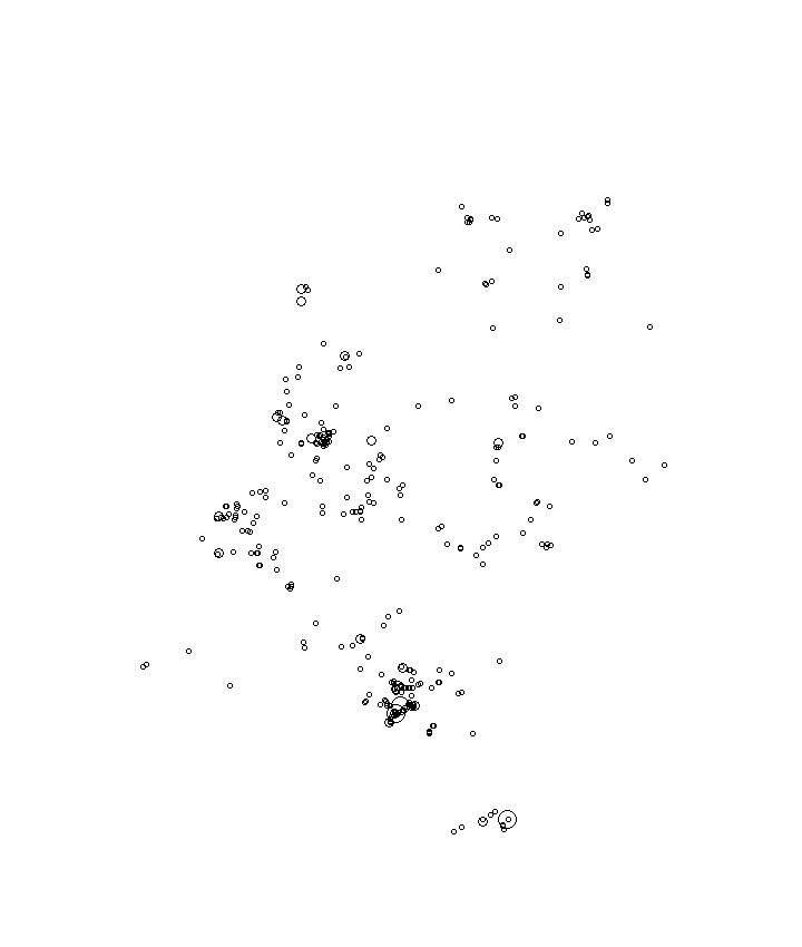 Overlay Image