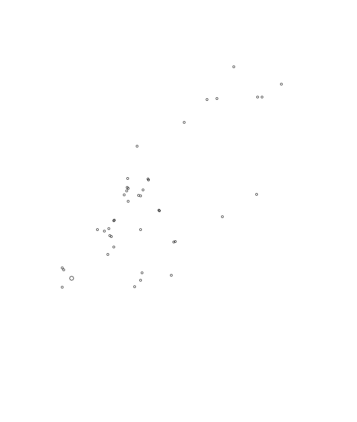 Overlay Image