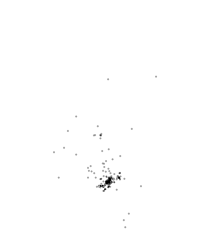 Overlay Image