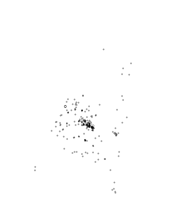 Overlay Image