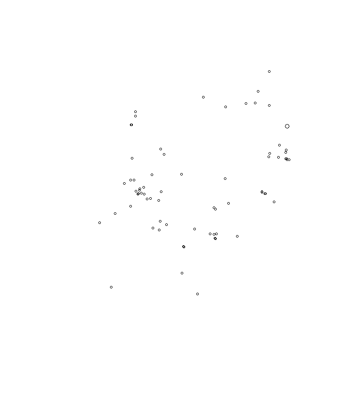 Overlay Image