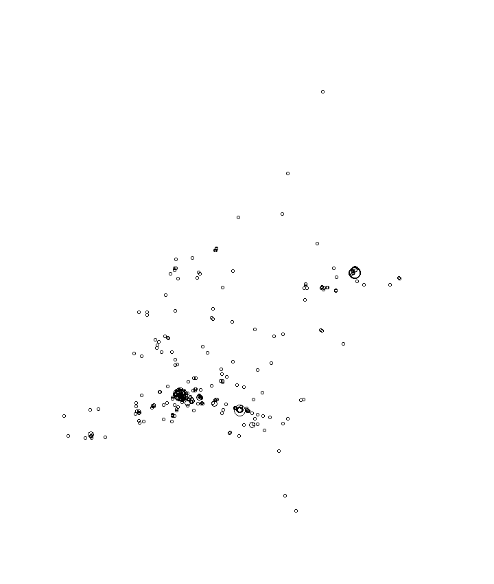 Overlay Image