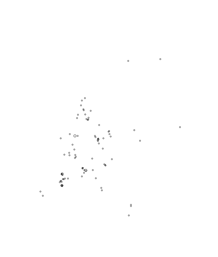 Overlay Image