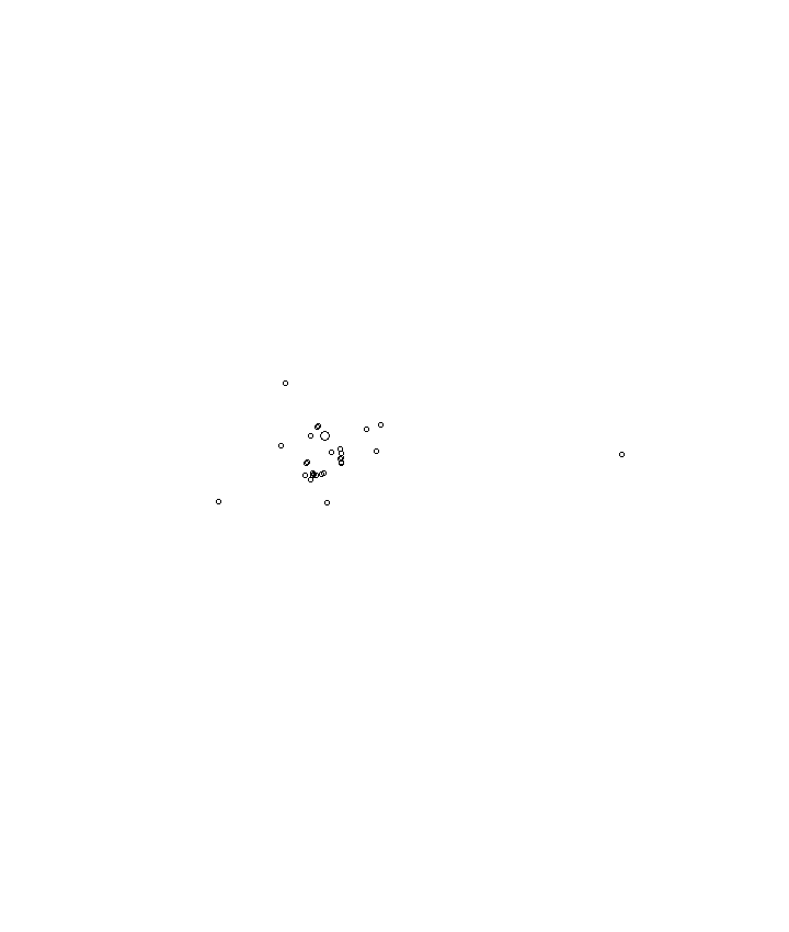 Overlay Image
