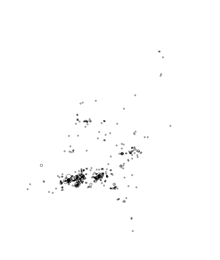 Overlay Image