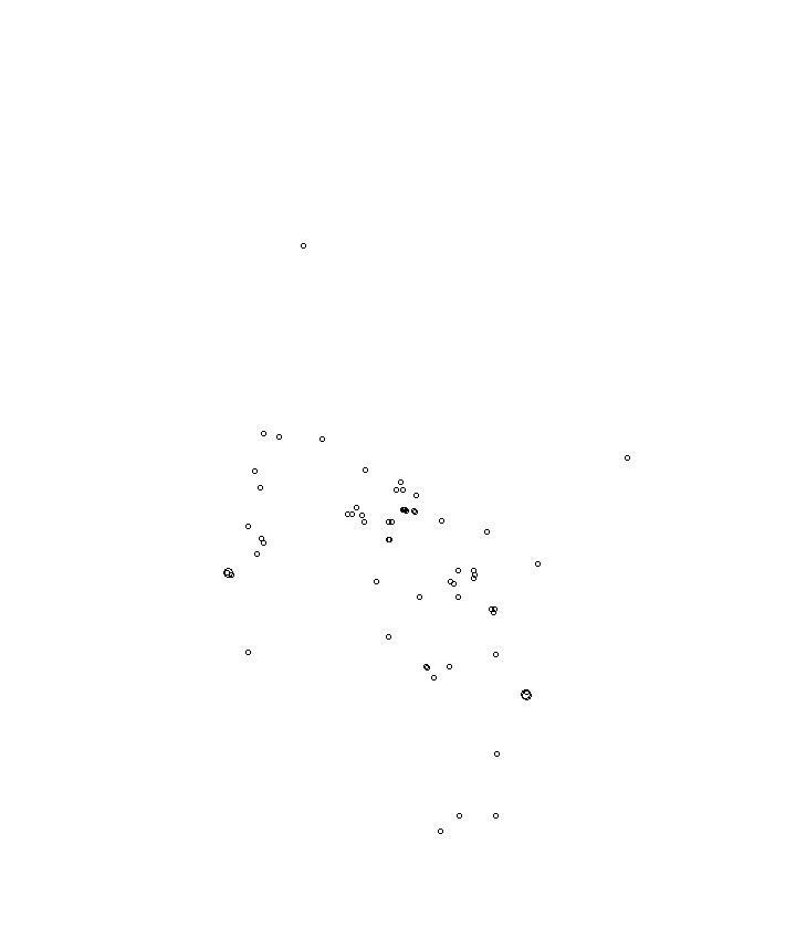 Overlay Image
