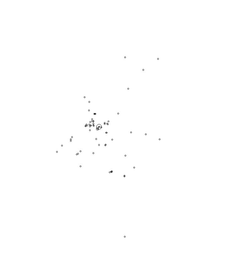 Overlay Image