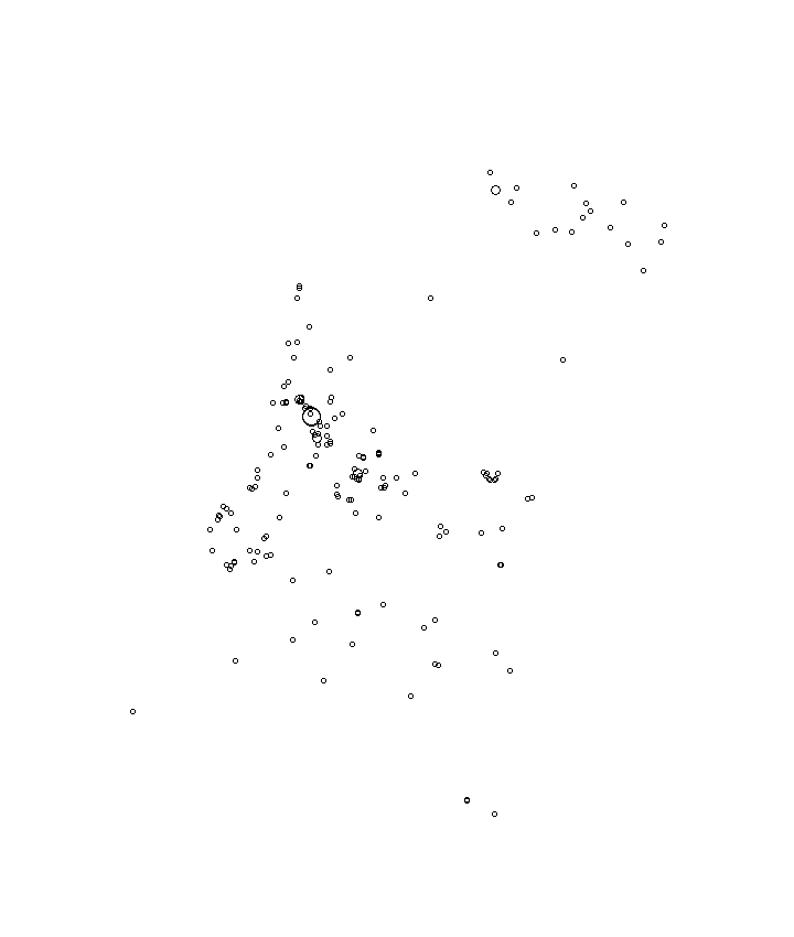Overlay Image