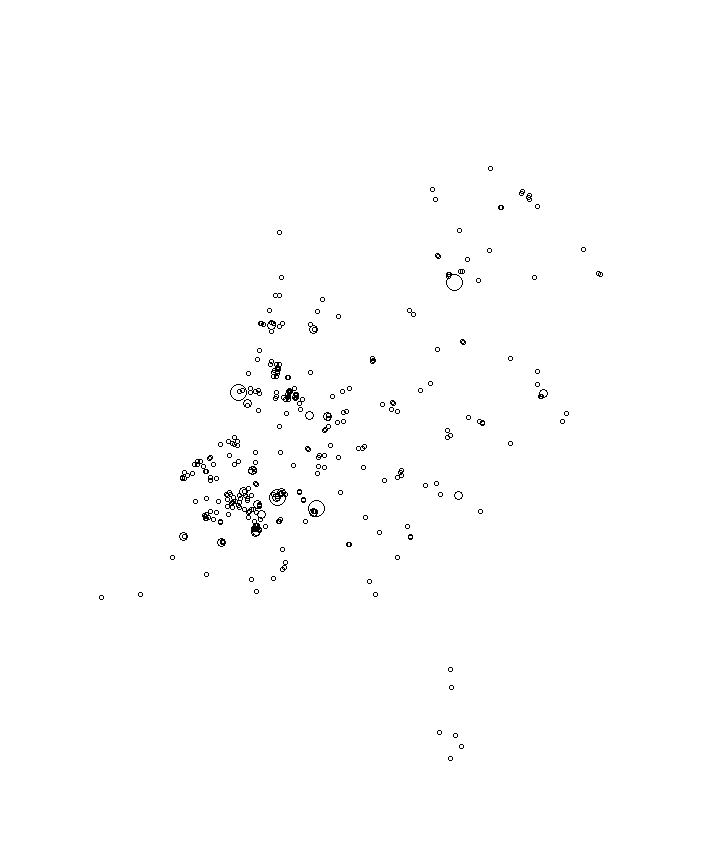Overlay Image