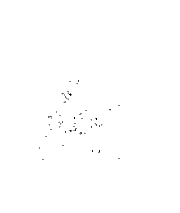 Overlay Image
