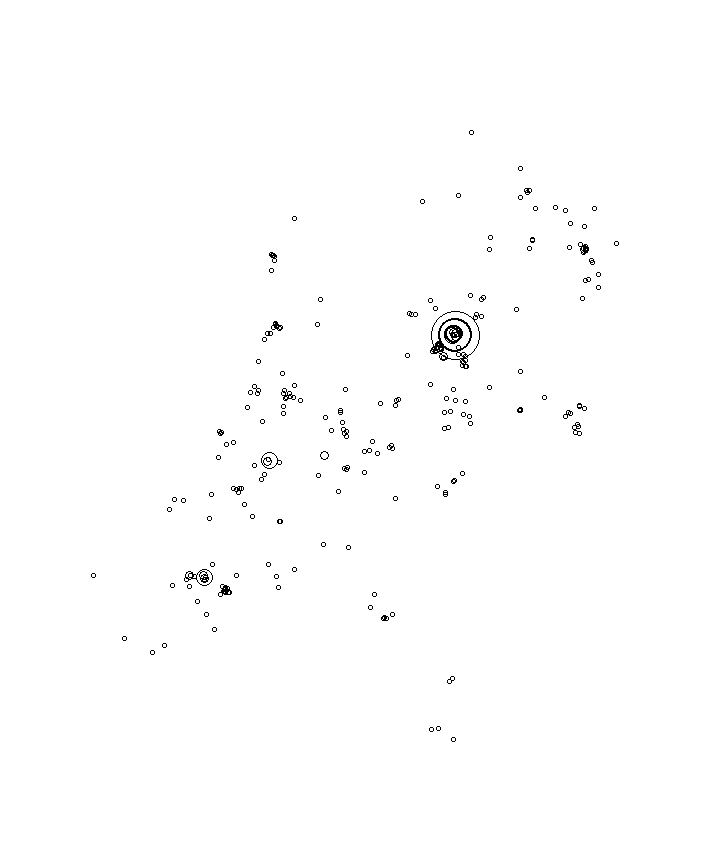 Overlay Image