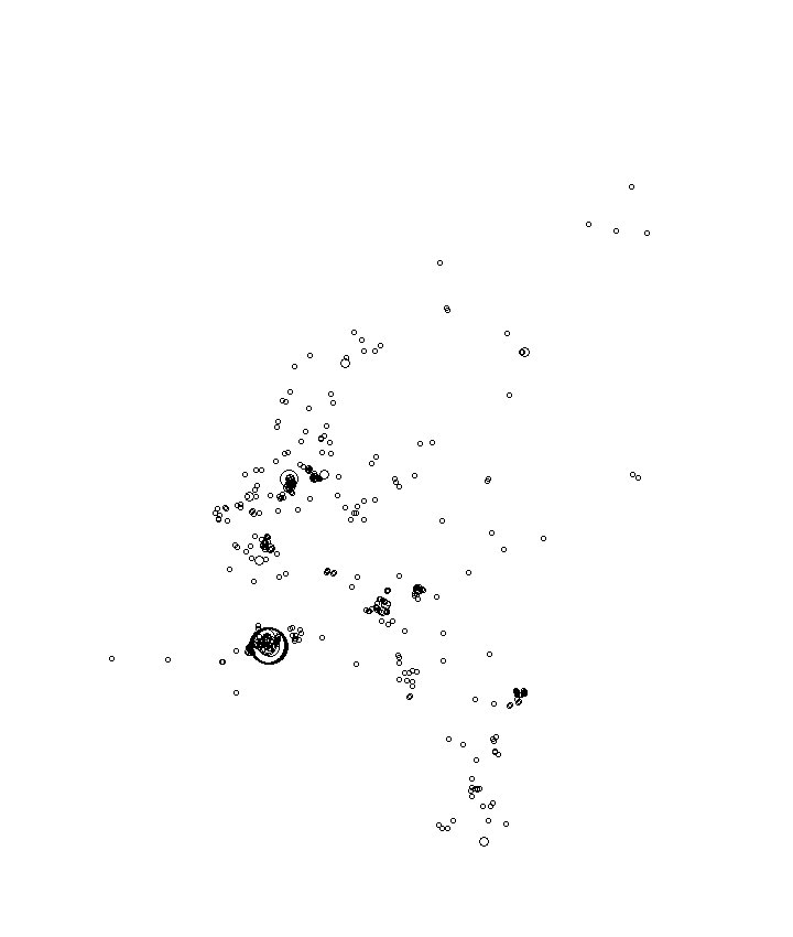 Overlay Image