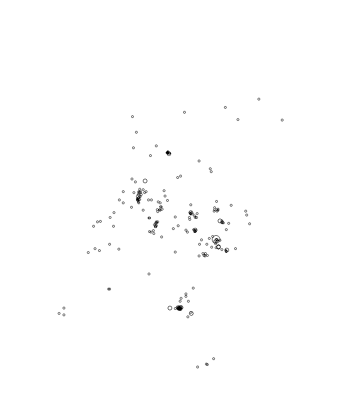 Overlay Image